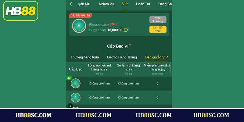 Khuyến mãi HB88 dành riêng cho hội viên VIP cực hấp dẫn